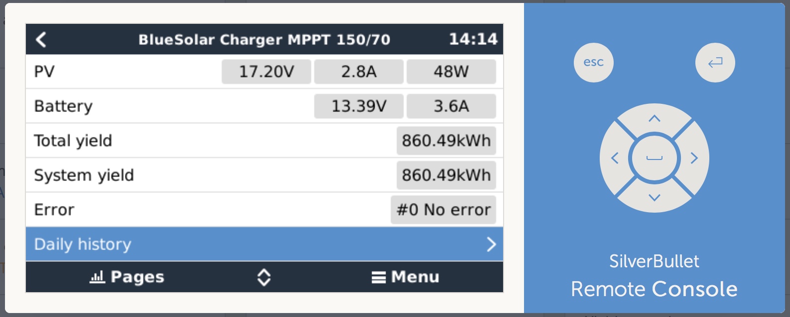 Solar Charge Controller